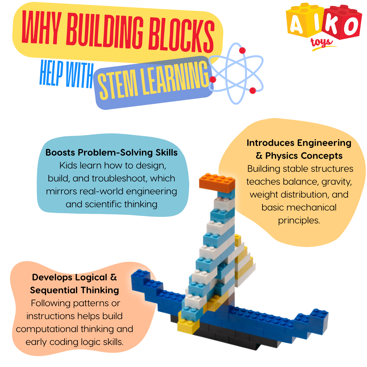 AIKO Box of Blocks 250pcs– Premium Building Block Set